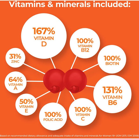 One A Day Women's Multi-vitamin Gummies  - Vitamins & Minerals