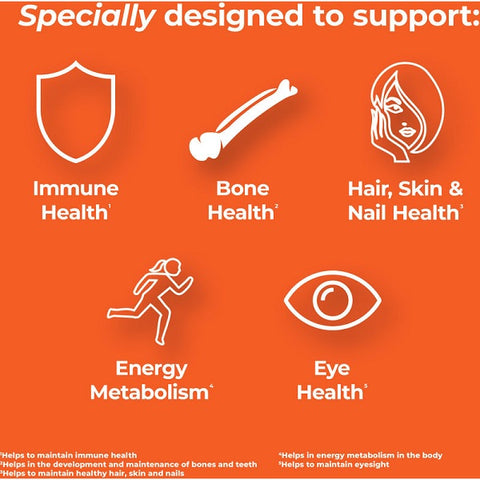 One A Day Women's Multivitamin Gummies - Benefits