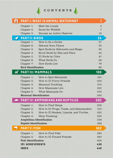 Outdoor School: Animal Watching