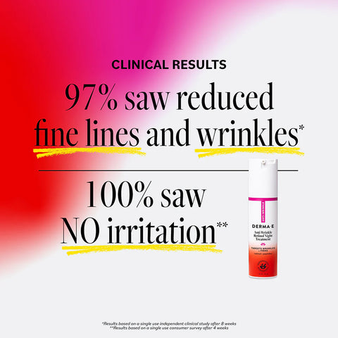 Derma E Anti-Wrinkle Retinol Night Treatment 30mL