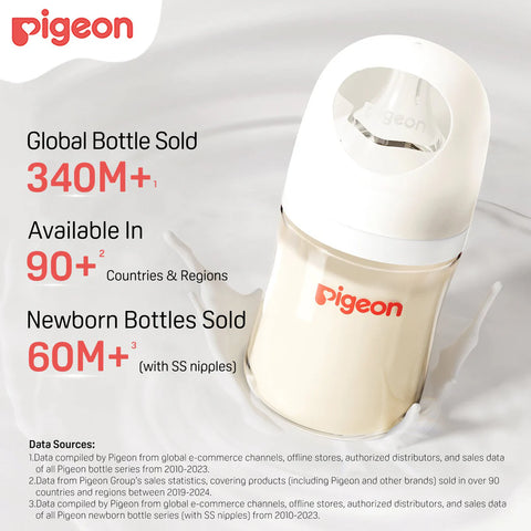 Pigeon PPSU Bottle 8oz with M Nipple 3M+