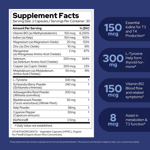 Plant of Life Thyroid Support 60 Capsules