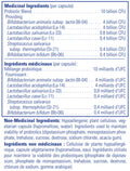 Pure Encapsulations Probiotic GI 60 veg capsules-ingredients