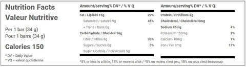 Ross Chocolates Dark Chocolate Sea Salt Bars Sweetened with Stevia 12 x 34g - Nutrition Facts