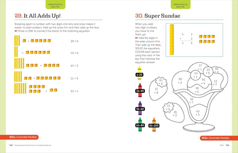 The Essential Homeschool 1st Grade Workbook