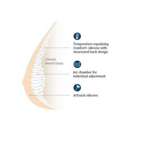 Amoena Balance Adapt Air Medium Delta Adjustable Breast Shaper - Ivory - YesWellness.com