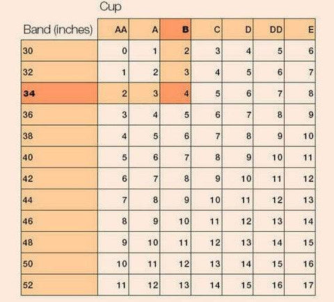 Amoena Contact Light 2S Breast Form - Ivory - YesWellness.com