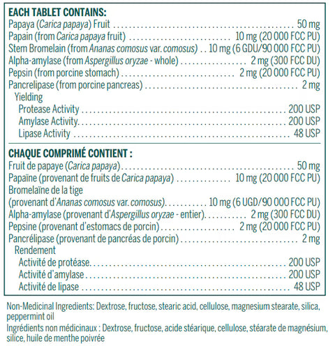 Genestra Bio Enzymes 100 Chewable Tablets