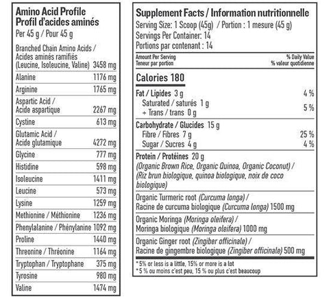 Botanica Perfect Protein Elevated Anti-Inflammatory Vanilla 629g - YesWellness.com