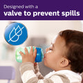 Philips Avent My Easy Sippy Cup Classic Spout 9oz 2 Pack (Various Colours) - YesWellness.com