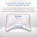 Core Products Cerv-Align Orthopedic Pillow - YesWellness.com