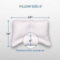 Core Products Cerv-Align Orthopedic Pillow - YesWellness.com