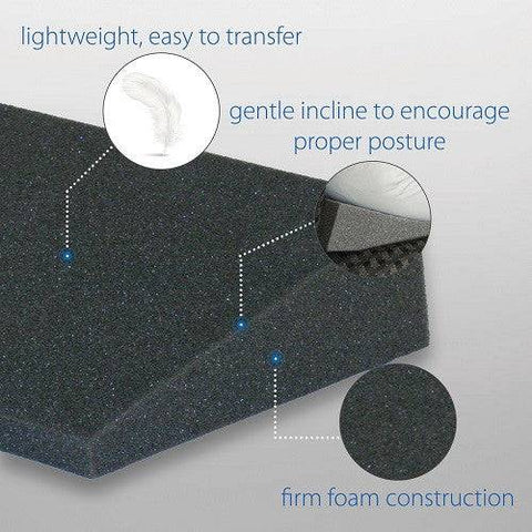 Core Products Stress Wedge - YesWellness.com