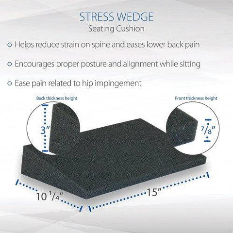 Core Products Stress Wedge - YesWellness.com