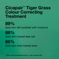 Dr. Jart+  Cicapair Tiger Grass Color Correcting Treatment 50mL