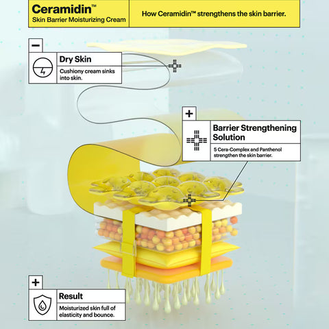 Dr. Jart+ Ceramidin Skin Barrier Moisturizing Cream 50mL