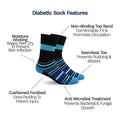 Dr. Segal's Diabetic Socks Blue Strips - YesWellness.com