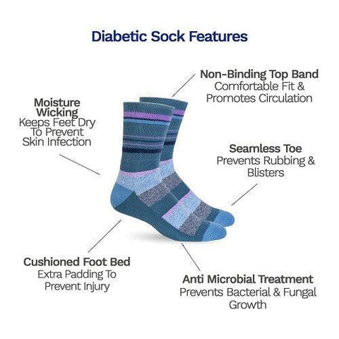 Dr. Segal's  Diabetic Socks Dusk Blue Stripes - YesWellness.com