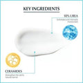 Eucerin Complete Repair Foot Cream 10% Urea and Ceramides for Very Dry Feet 85mL - Key Ingredients