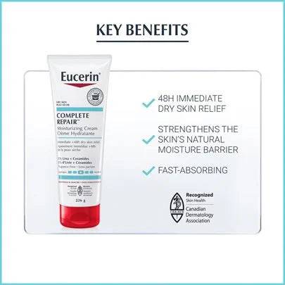 Eucerin Complete Repair Moisturizing Cream - Key Ingredients