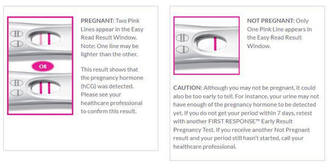 First Response Early Result Pregnancy Test - YesWellness.com