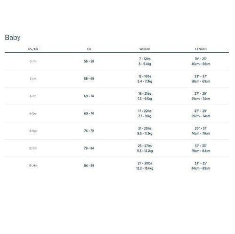 Hatley Boy's Dino Park Baby One-Piece Rashguard - YesWellness.com