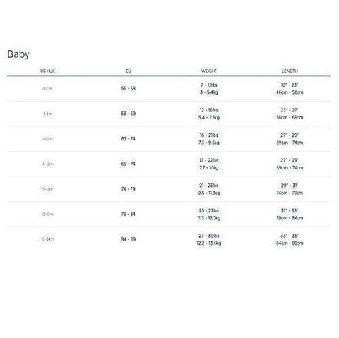 Hatley Boy's Silhouette Labs Baby Woven Romper - YesWellness.com