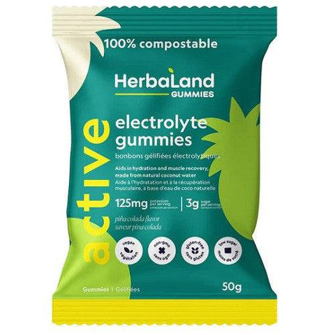 Expires December 2025 Clearance Herbaland Active Electrolyte Gummies Pina Colada Flavour 50g