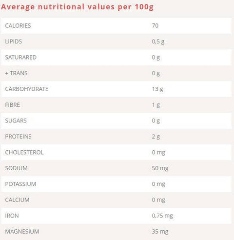 Le Pain des fleurs Organic Crispbread 150g - YesWellness.com