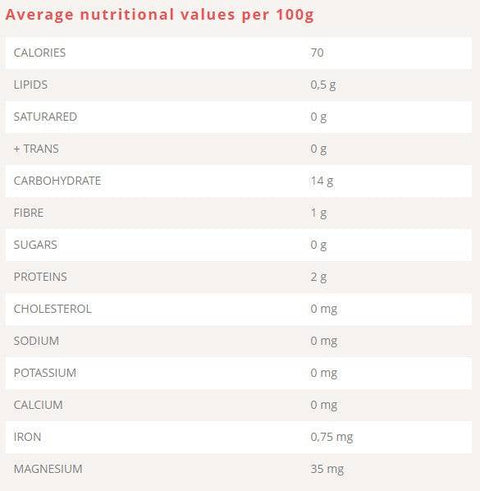 Le Pain des fleurs Organic Crispbread 150g - YesWellness.com