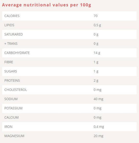 Le Pain des fleurs Organic Crispbread 150g - YesWellness.com