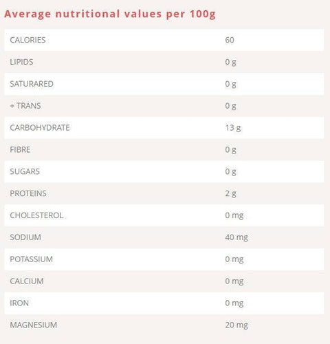 Le Pain des fleurs Organic Crispbread 150g - YesWellness.com