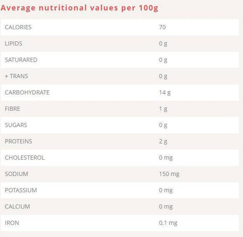 Le Pain des fleurs Organic Crispbread 150g - YesWellness.com