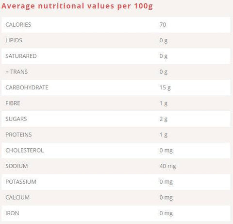 Le Pain des fleurs Organic Crispbread 150g - YesWellness.com