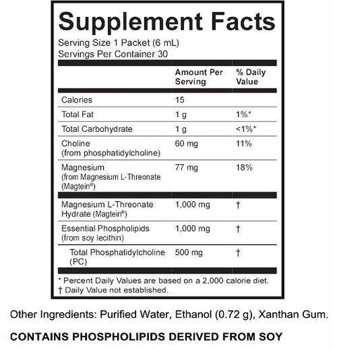 lypo spheric glutathione 30 packets LivOn Labs Lypo-Spheric Glutathione 30 Packet Box
