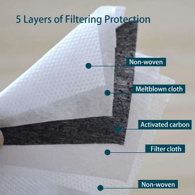 loveJack Anita Cole Face Mask - A Sea of Poppies - YesWellness.com