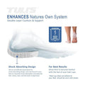 Medi-Dyne Tuli's Heavy Duty Gel Heel Cups - YesWellness.com