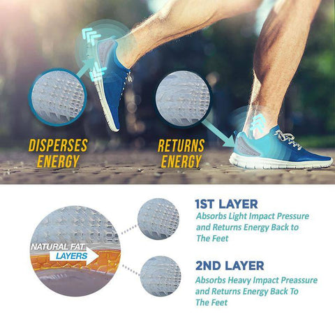 Medi-Dyne Tuli's Heavy Duty Gel Heel Cups - YesWellness.com