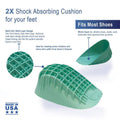 Medi-Dyne Tuli's Heavy Duty Heel Cups - YesWellness.com