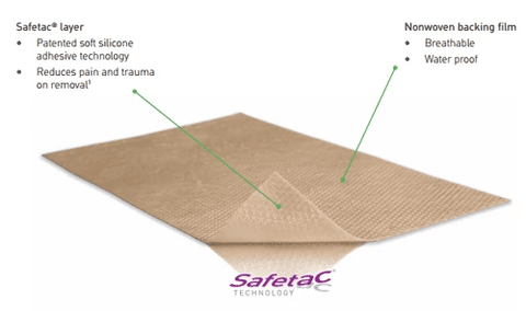 Mepiform Scar Reduction Dressings - Box of 5 - YesWellness.com