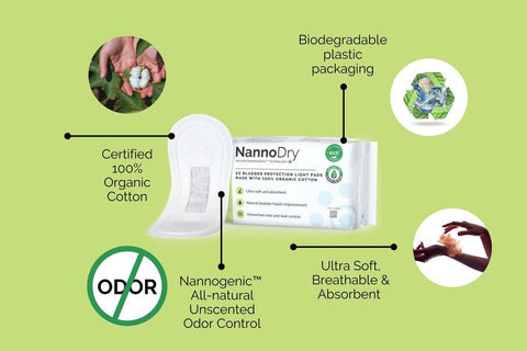 NannoCare NannoDry Bladder Protection Pads - YesWellness.com