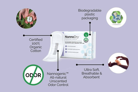 NannoCare NannoDry Bladder Protection Pads - YesWellness.com