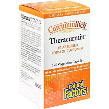 Natural Factors CurcuminRich Theracurmin Vegetarian Capsules - YesWellness.com