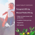 Nature's Way Fenugreek + Blessed Thistle 180 Tablets - YesWellness.com