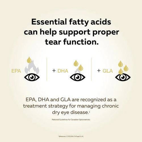 NutraSea Dry Eye Targeted Omega-3 Fresh Mint Flavour 120 Softgels - YesWellness.com