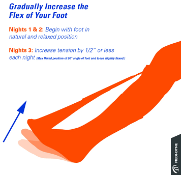 ProStretch NightSock - One Size Fits Most - YesWellness.com