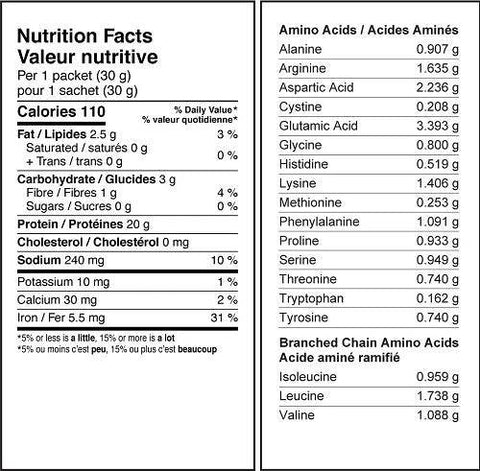 Purica Lion's Mane Vegan Protein Isolate Powder 630g - YesWellness.com