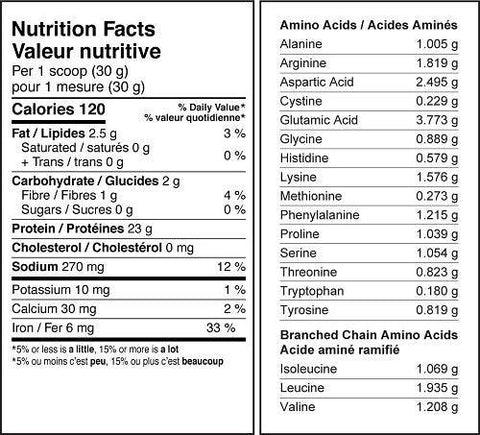 Purica Lion's Mane Vegan Protein Isolate Powder 630g - YesWellness.com