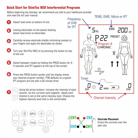 StimTec Neo TENS/EMS Microcurrent Device - YesWellness.com