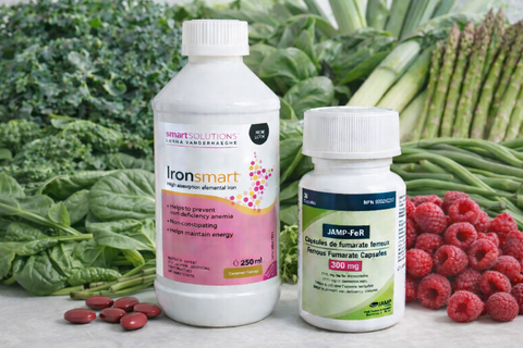 Prevent Iron Deficiency